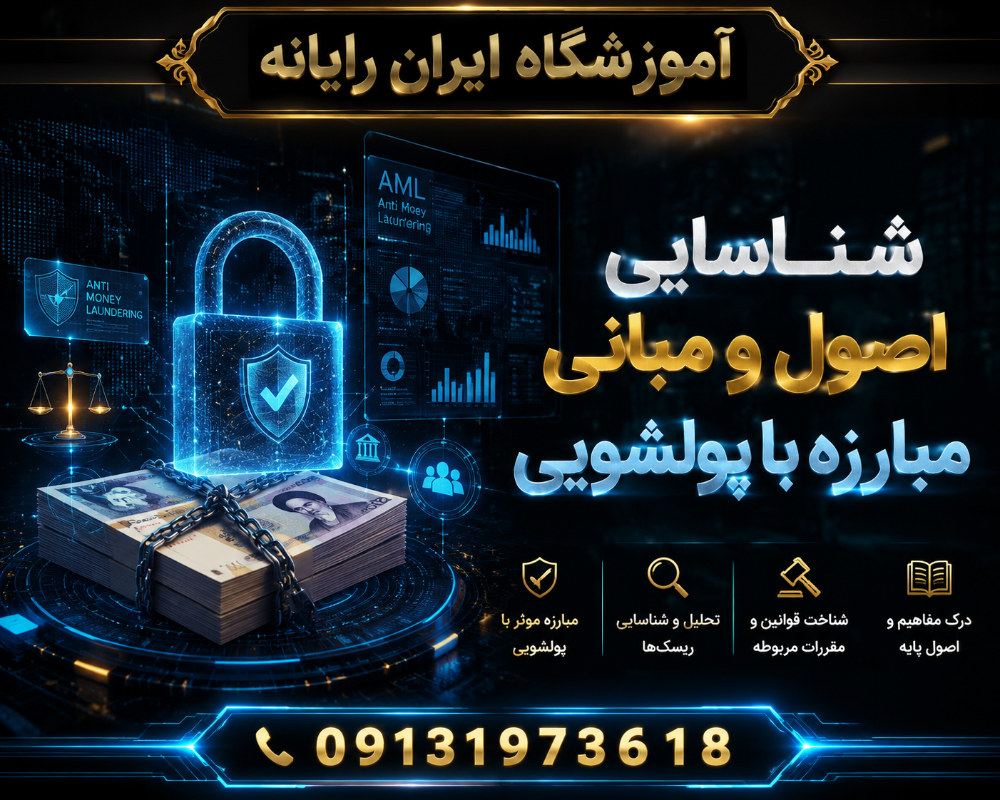 شناسایی اصول و مبانی مبارزه با پولشویی